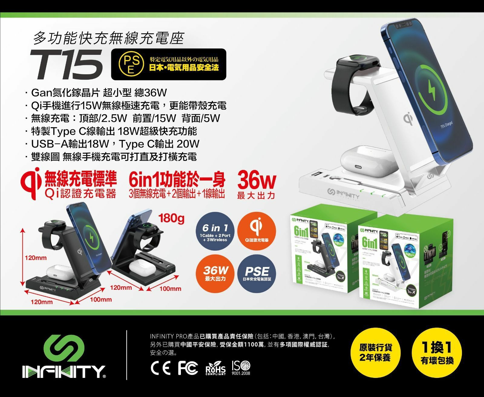 INFINITY T15 Gan氮化鎵6In1無線充座