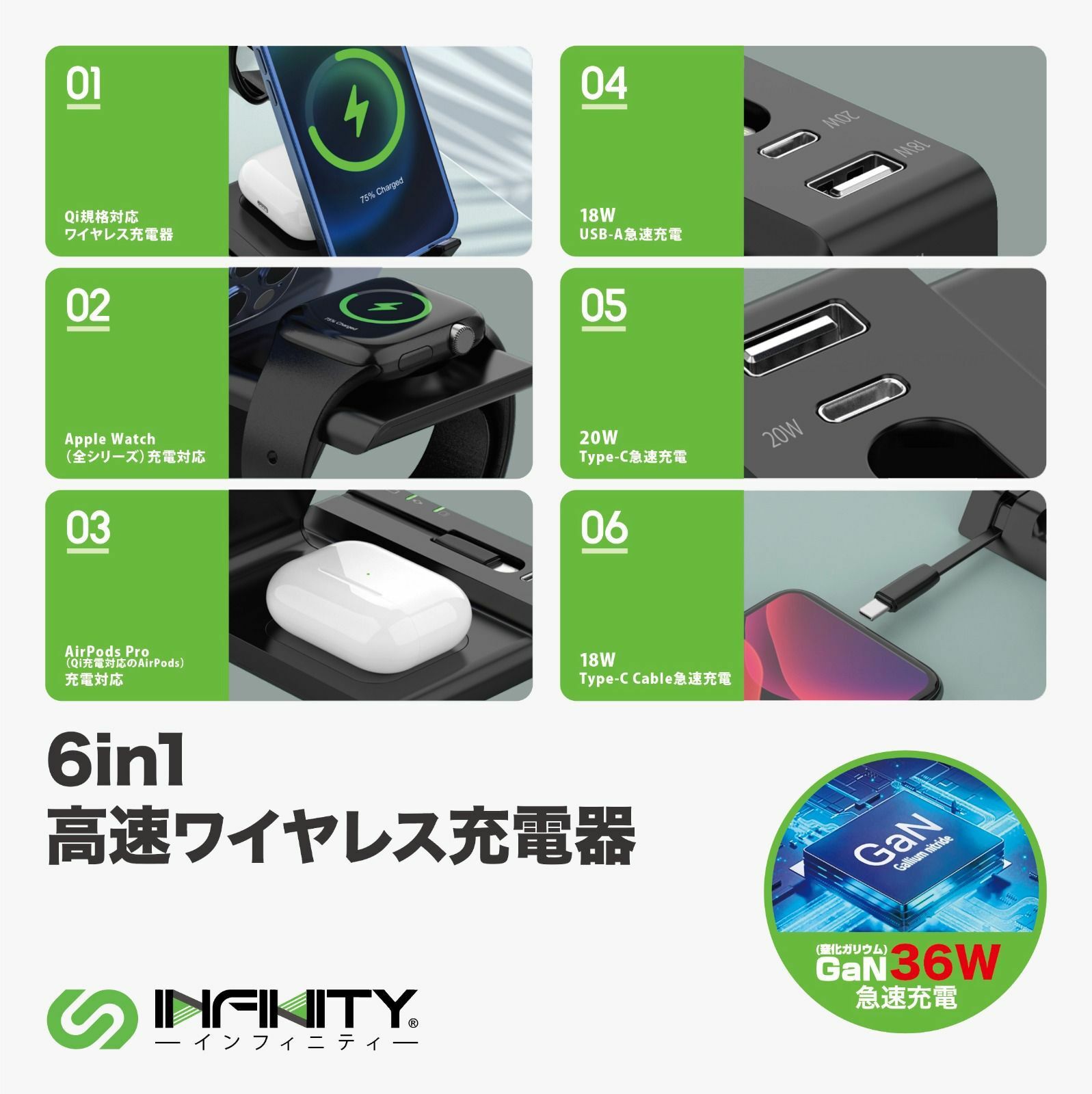 INFINITY T15 Gan氮化鎵6In1無線充座