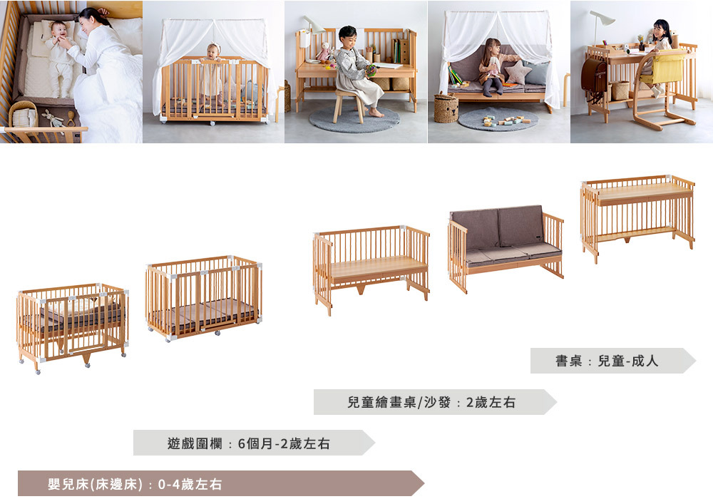五種使用方式 五種使用方式