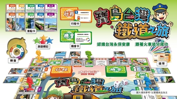 《 大富翁 》寶島台灣鐵道之旅桌遊
