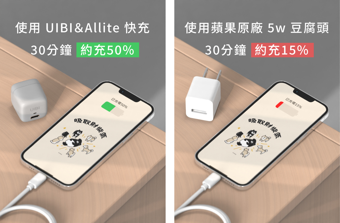 UIBI Allite 快充,Apple 原廠快充頭