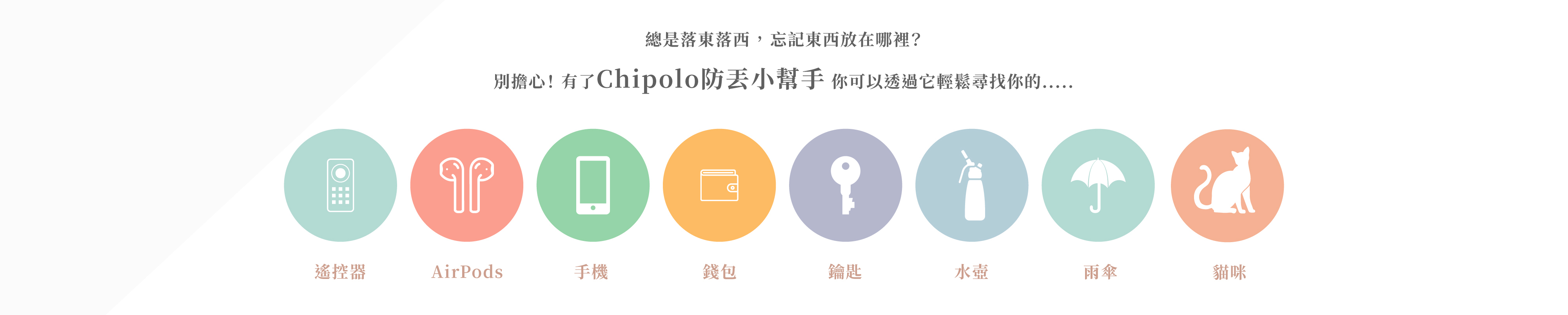 Chipolo 防丟小幫手