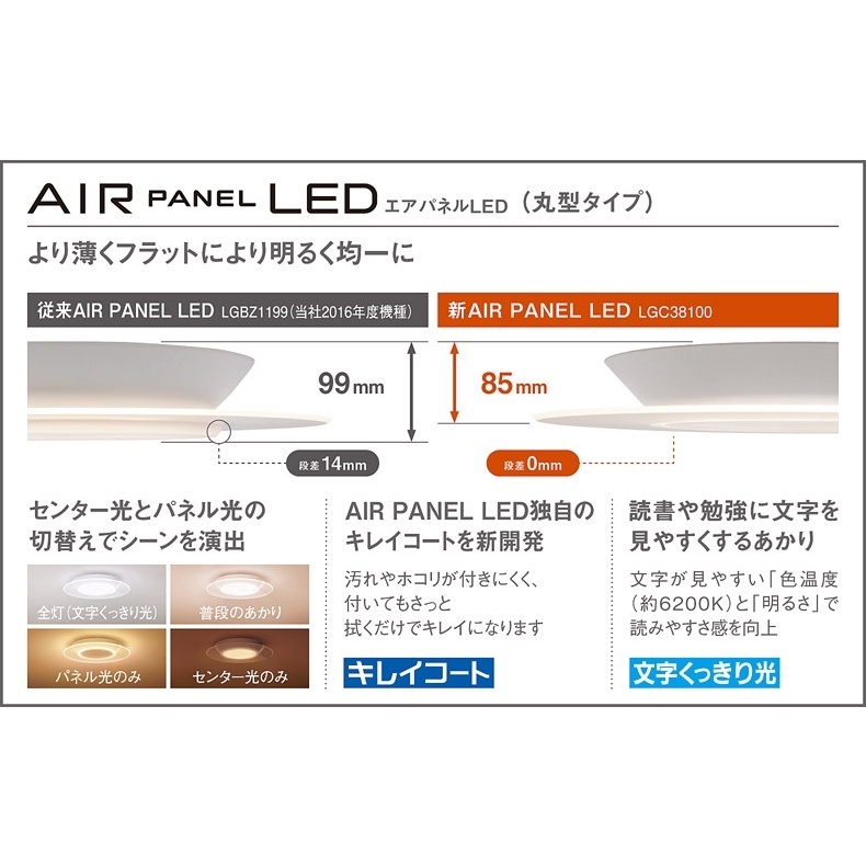 清新樂活~日本直送Panasonic Air Panel圓形導光板調光調色LED吸頂燈