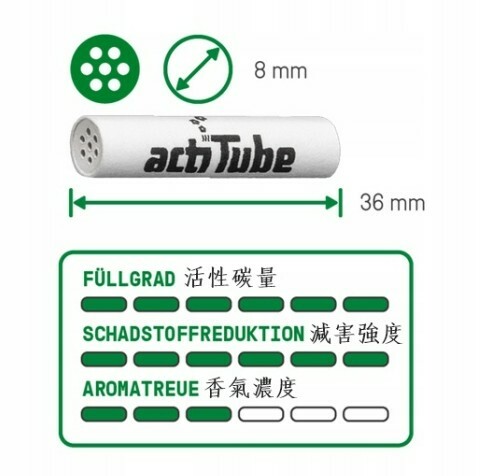 【actiTube】德國原裝進口、8mm x 36mm、活性碳、陶瓷帽、濾芯/濾嘴/過濾器、10支/袋裝
