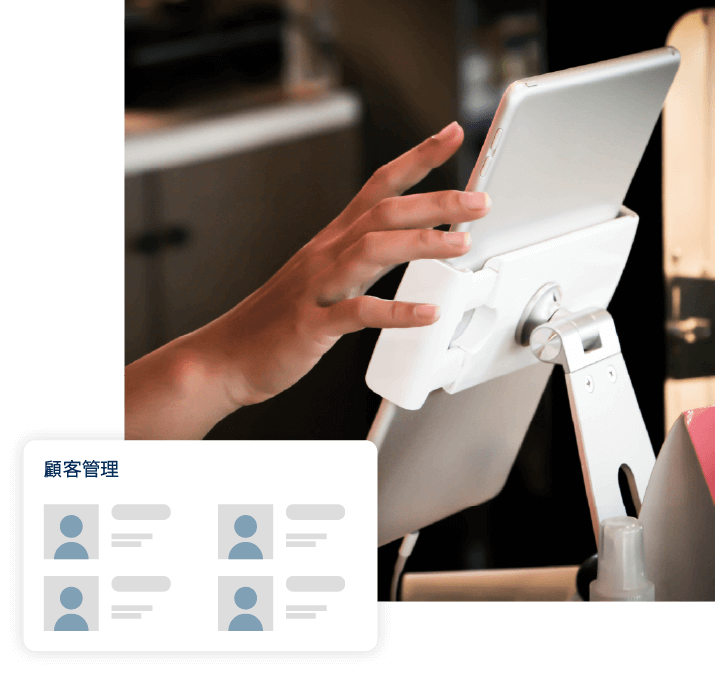 SHOPLINE 全通路整合