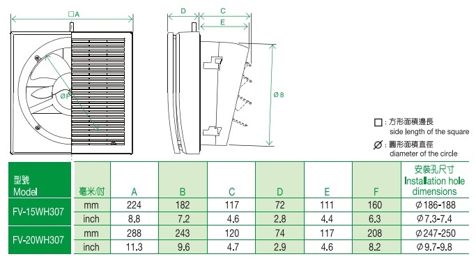 Panasonic 樂聲 FV-15WH307 6吋 前方後圓抽氣扇