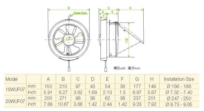 KDK 20WULA07 8'' 圓型 抽氣扇