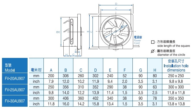 Panasonic 樂聲 FV-15AST107 6吋 方型 抽氣扇