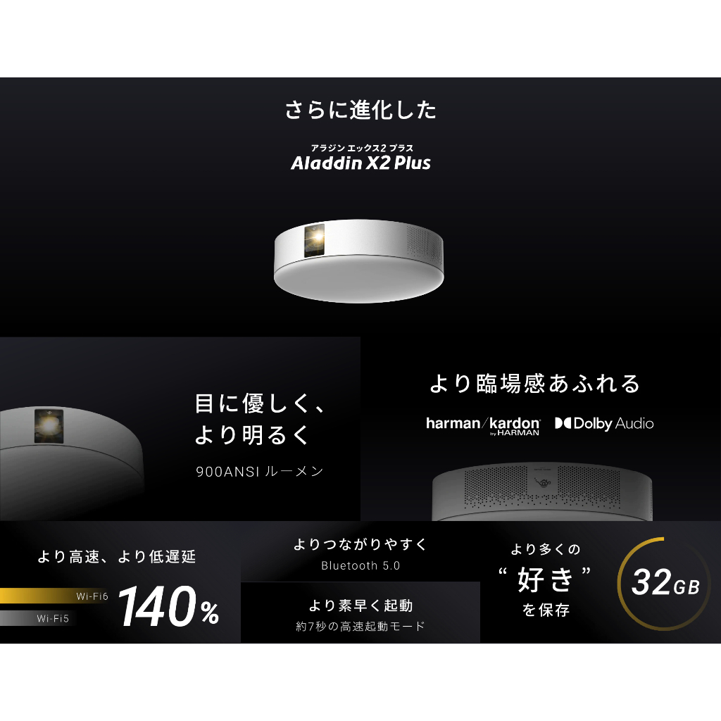 清新樂活~Aladdin X2 Plus (X2+)新款Full HD無線投放投影機+4坪LED吸 