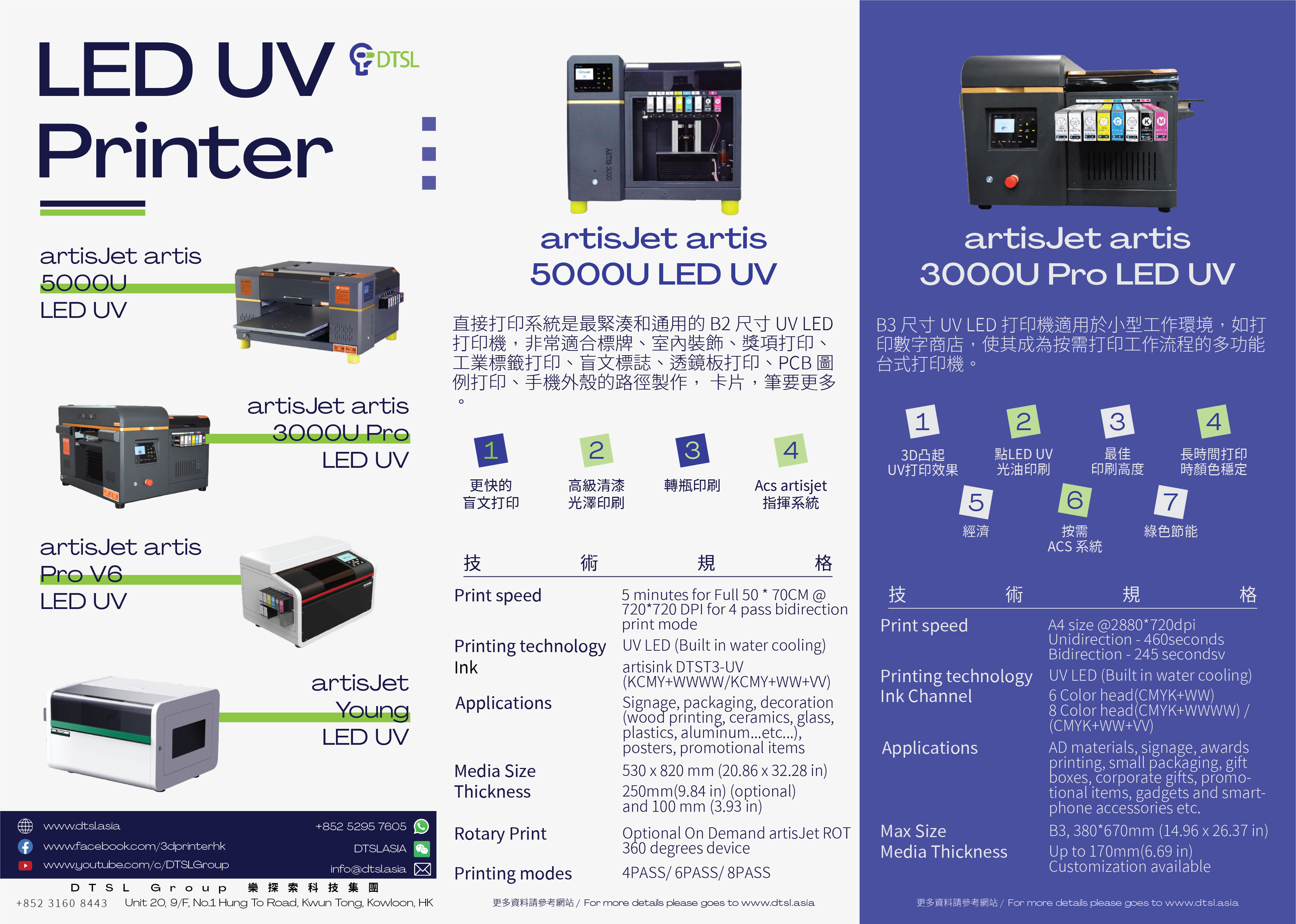 DTSL-artisJet-UV-打印方案
