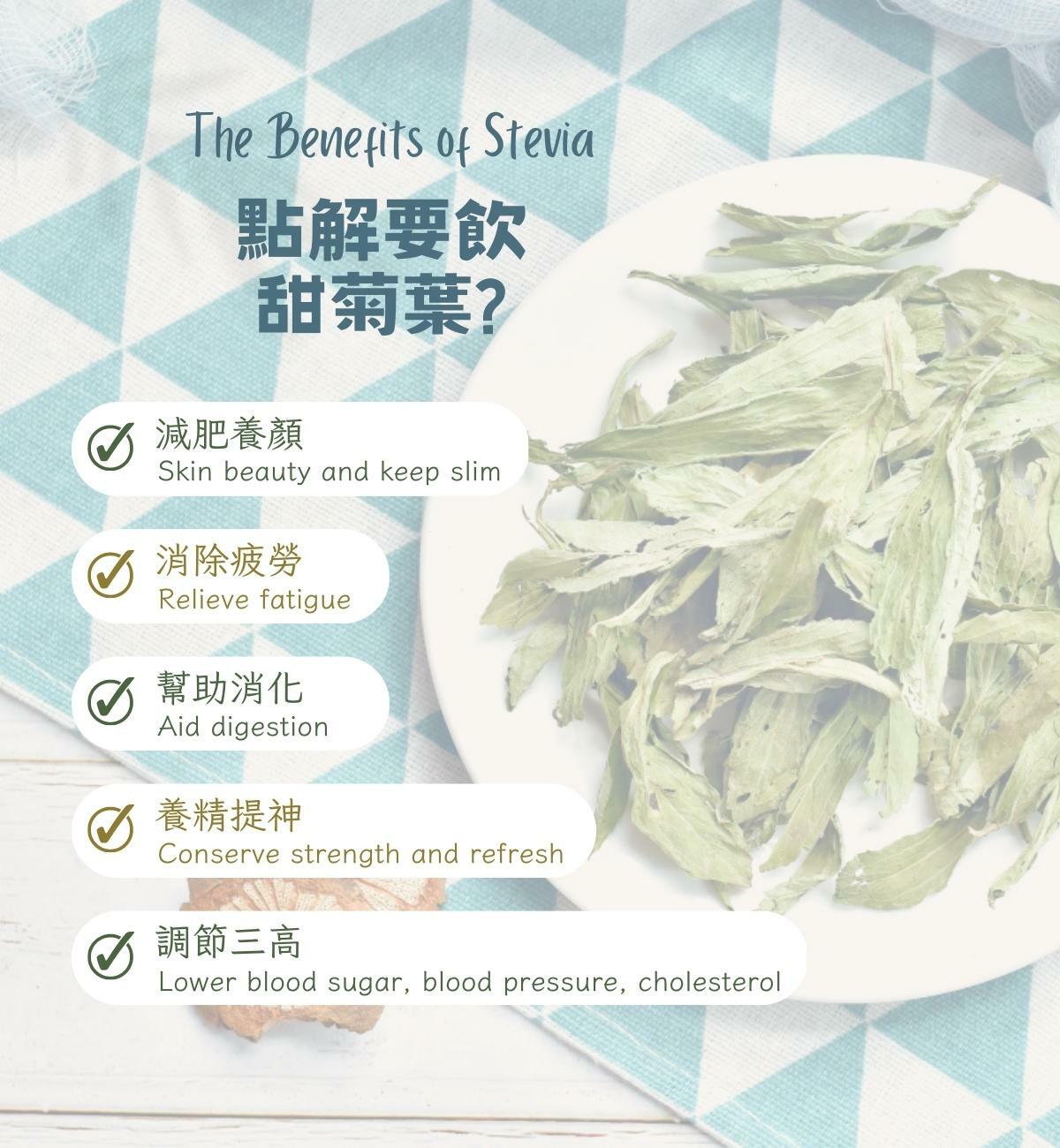 甜菊葉 (30g/1pc) 緩解口乾口渴 消除疲勞 調節三高