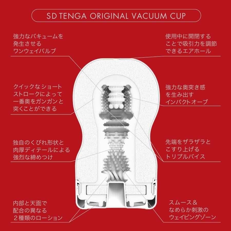 Tenga 新探喉型飛機杯 SD (標準型)