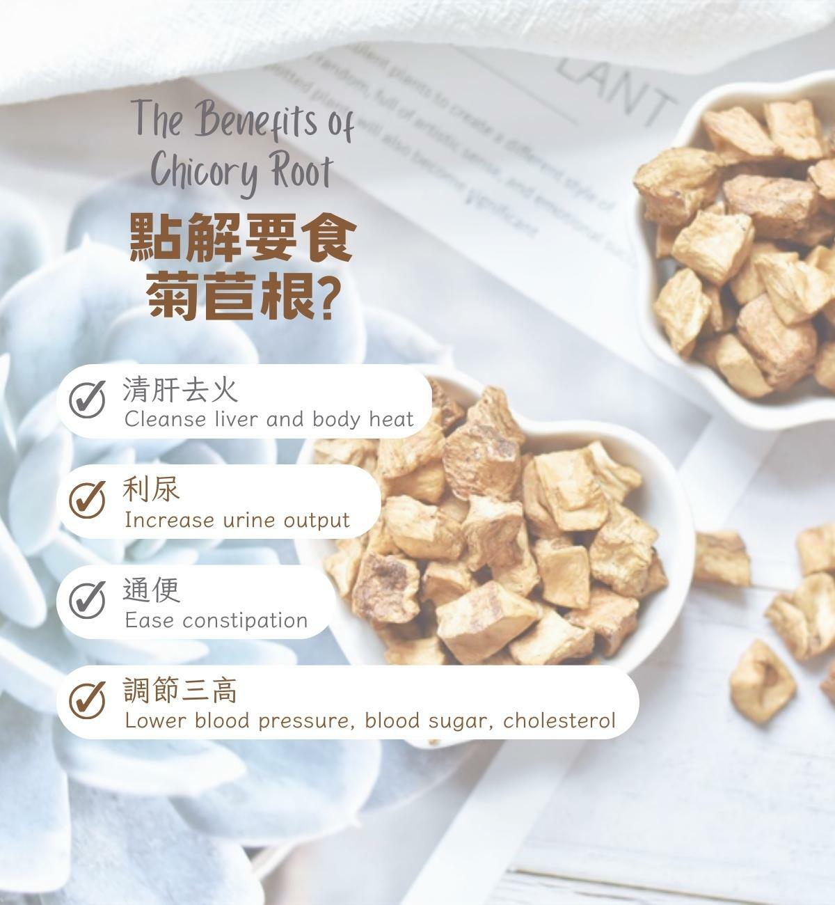 菊苣根 (80g/1pc) 調節三高 通便利尿 清肝去火