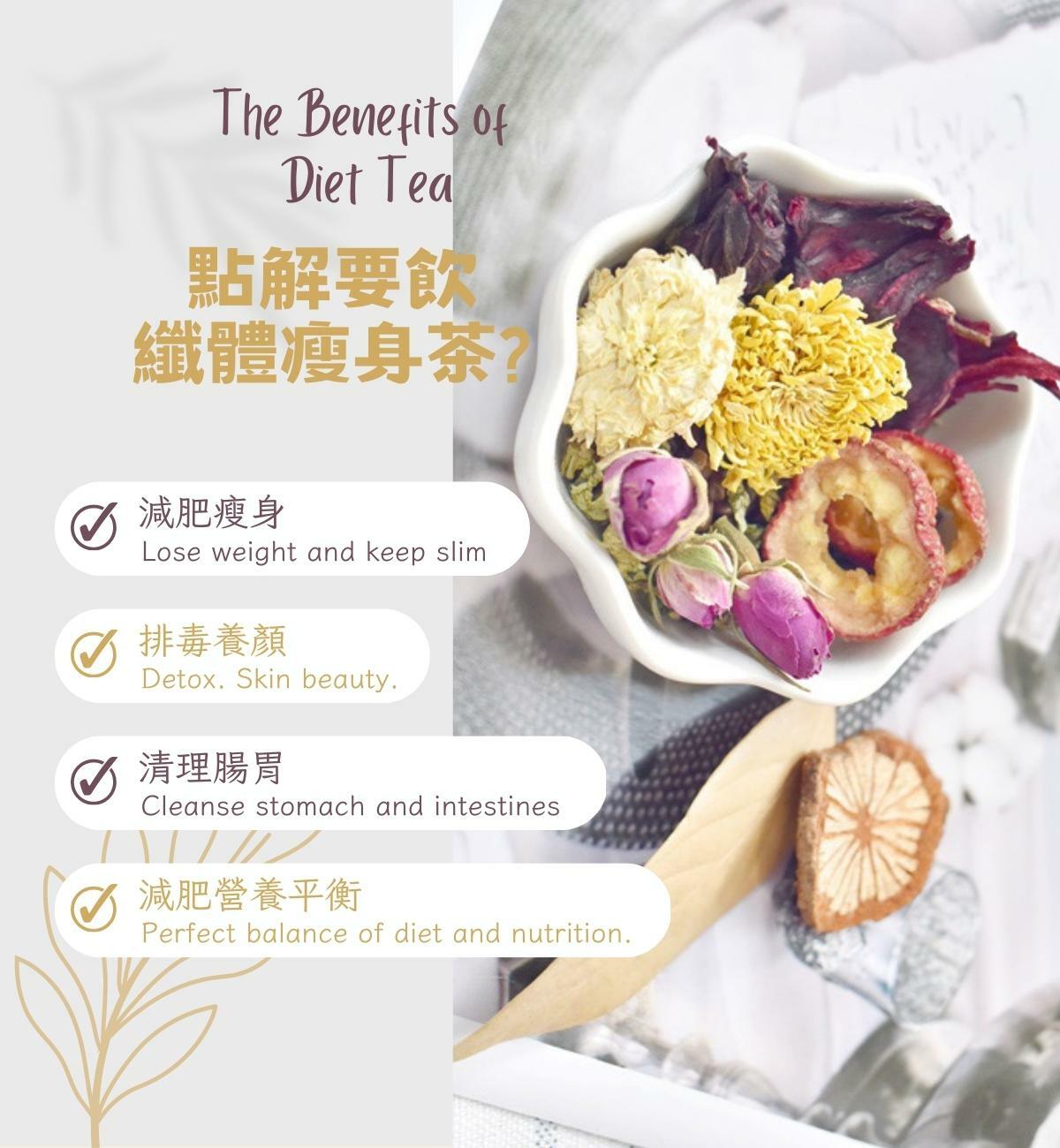 纖體瘦身茶 (1包*13g 荷葉洛神花玫瑰山楂降脂組合花茶)