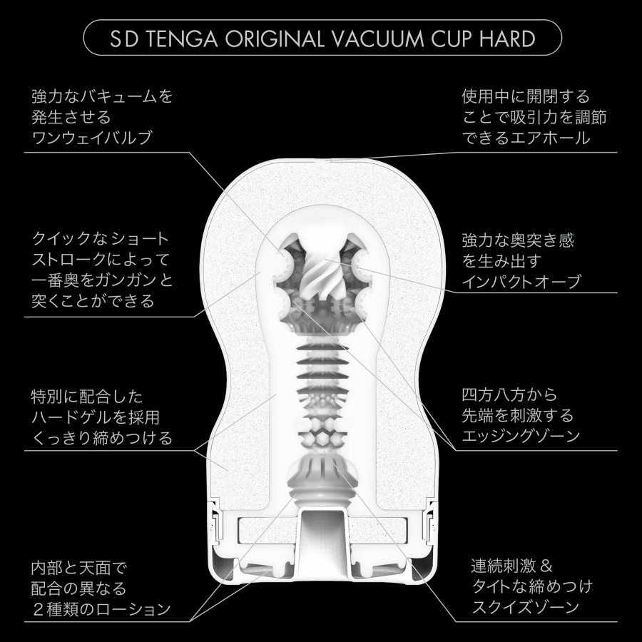 Tenga 新探喉型飛機杯 SD (刺激型)