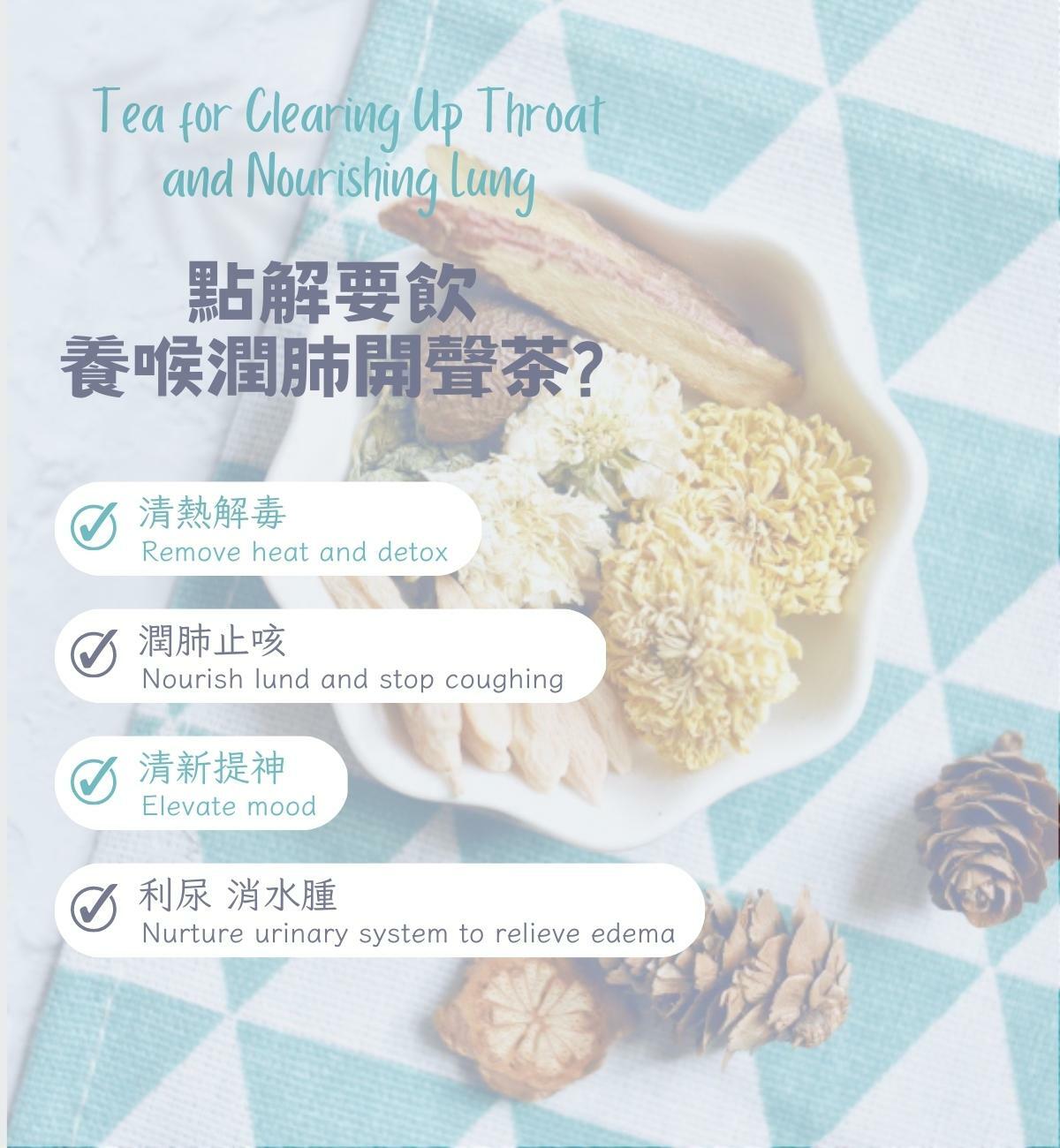 養喉潤肺開聲茶 (1包*10g)