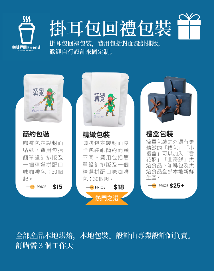 回禮