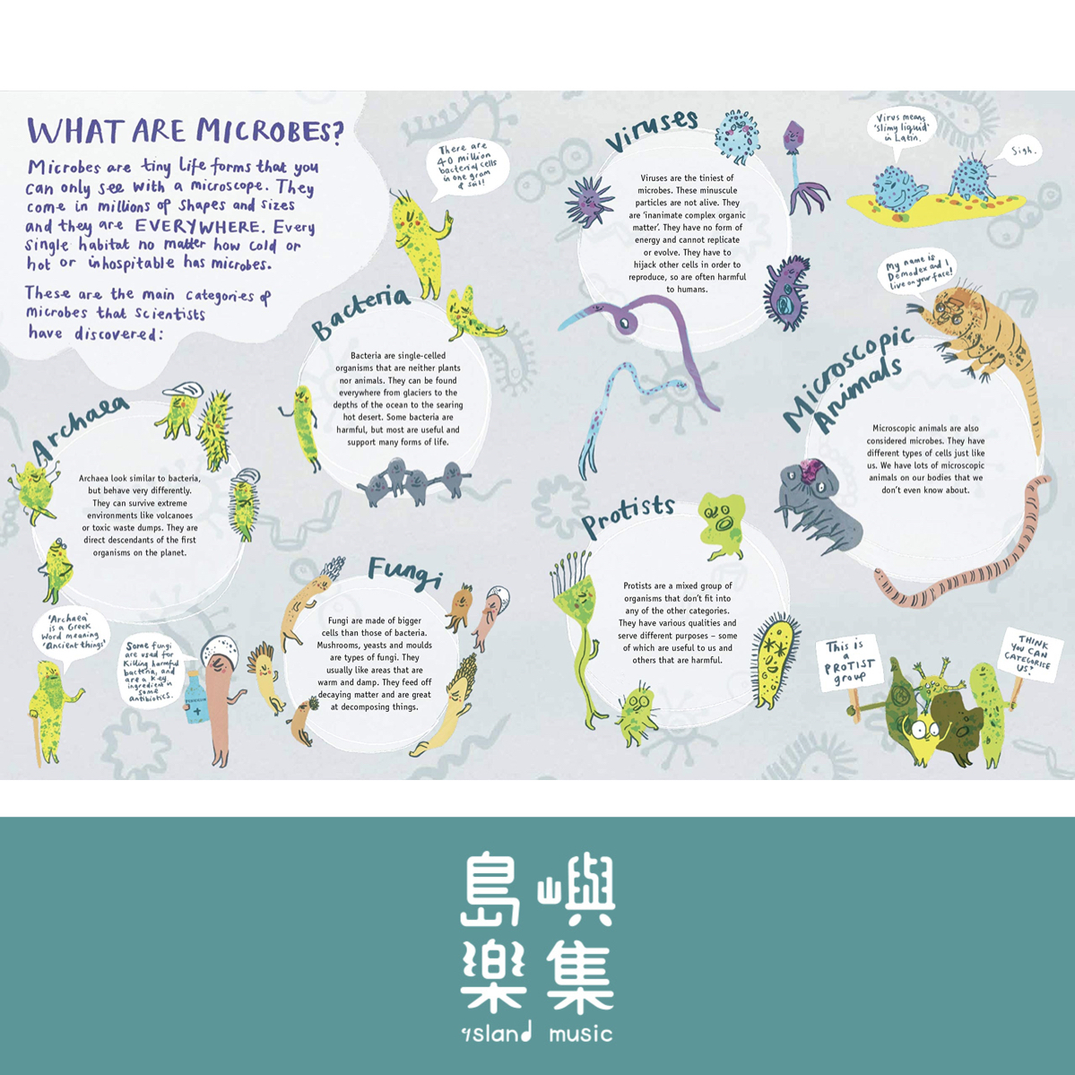 Gut Garden: A Journey into the Wonderful World of Your Microbiome