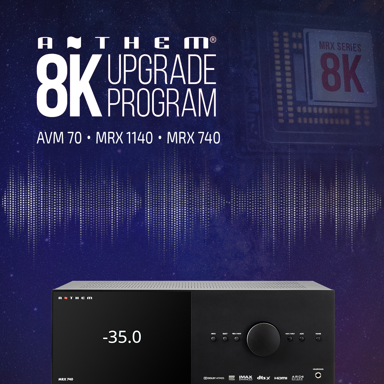Anthem MRX/AVM 8K 升級服務