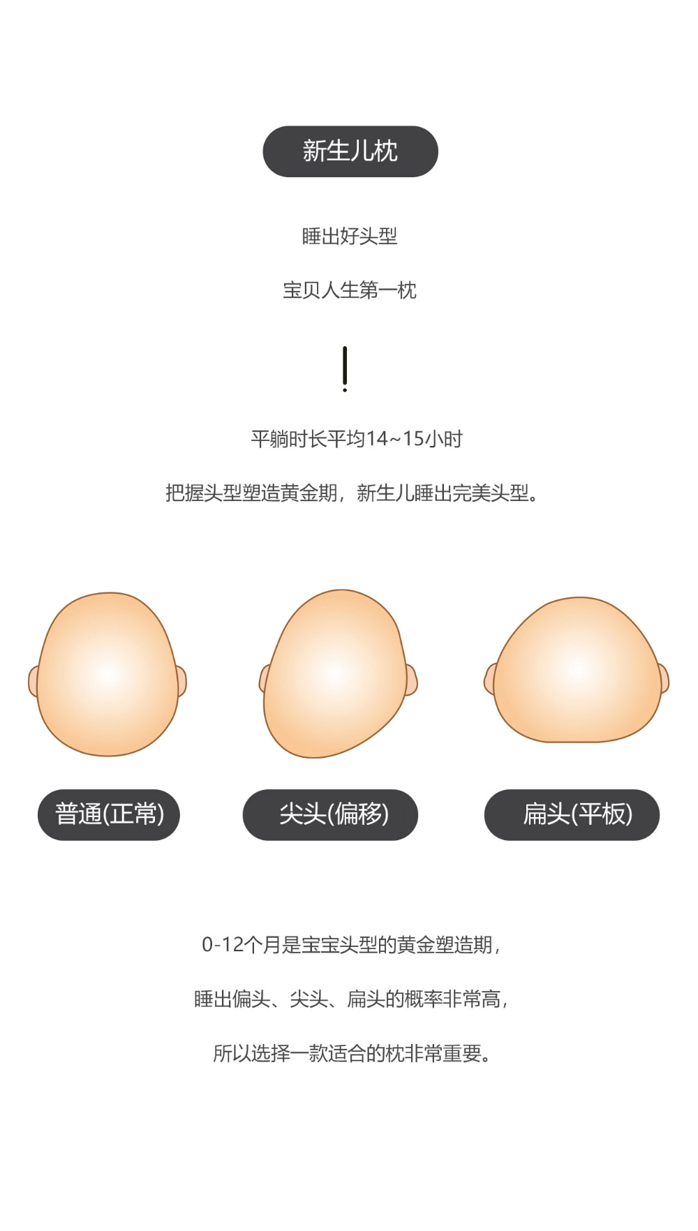 (現貨) DTD Air Mesh枕芯(0-12M)