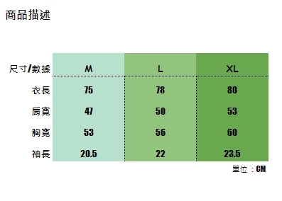 台北店限量專區㊙SUPREME TONAL BOX LOGO 同色款短袖(卡其/黑/深藍/紫)