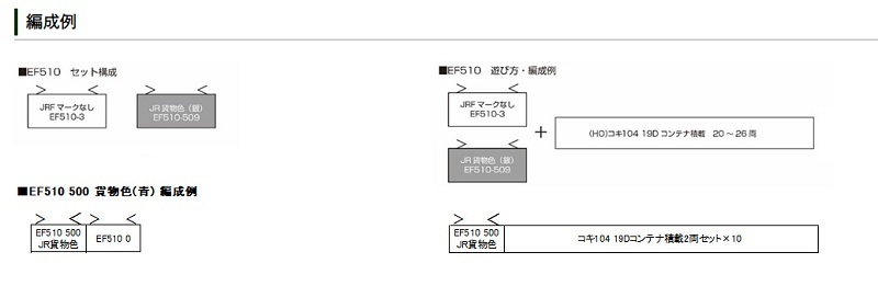 Kato 1-317 HO規  EF510 0電車 (無JRF標誌)