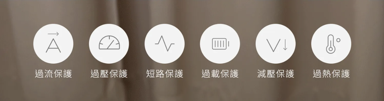 Blac MagSafe 磁吸無線行動電源 6大安全防護