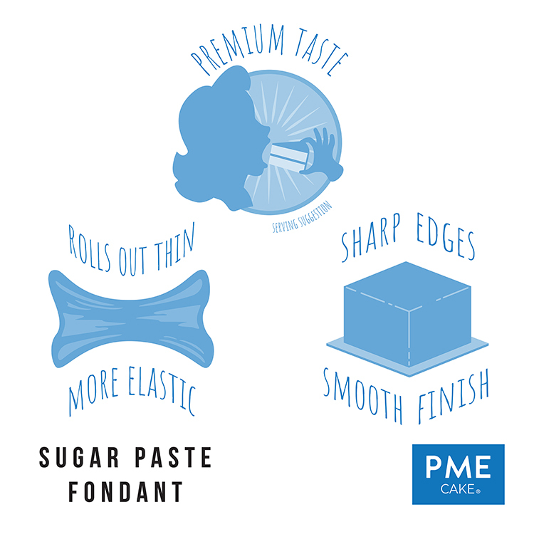 PME Sugar Paste Fondant White (1kg and 2kg pack to choose from)