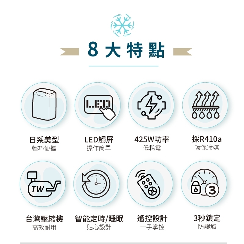 【SANSUI 山水】移動式空調 SAC400