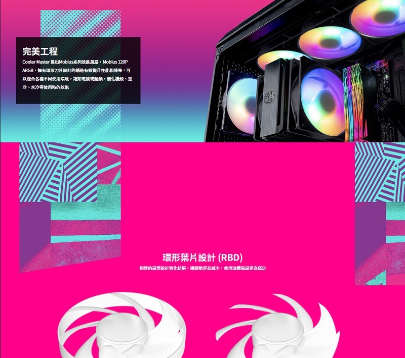 米特3C數位–Cooler Master 酷碼 Mobius 120P ARGB風扇/MFZ-M2DN-24NP2-R1