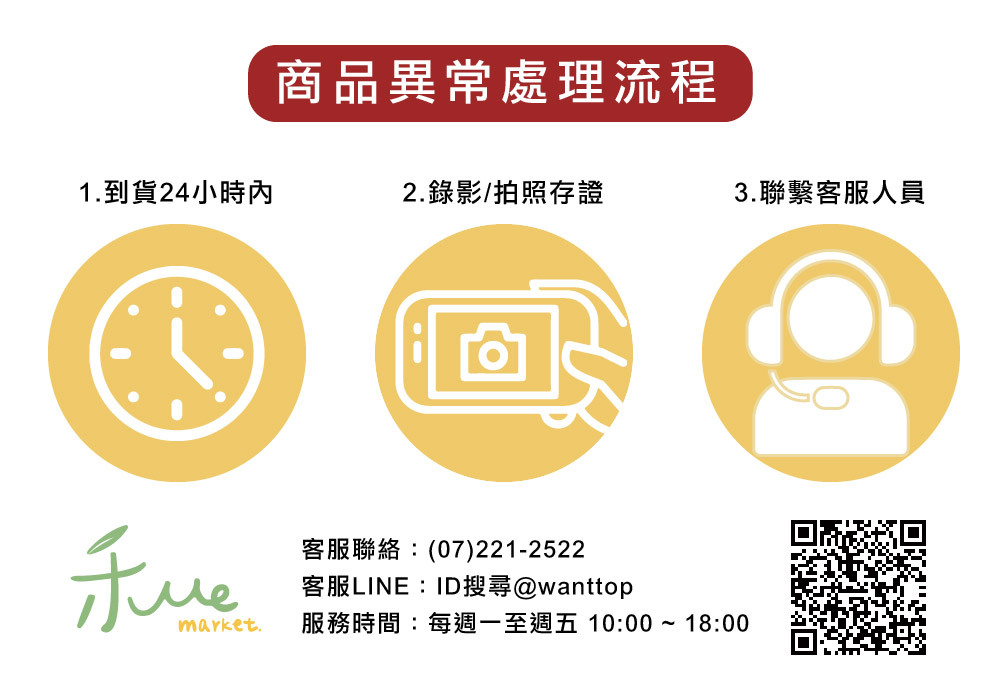 購物，生鮮，蔬果，鑑賞期，客服，處理