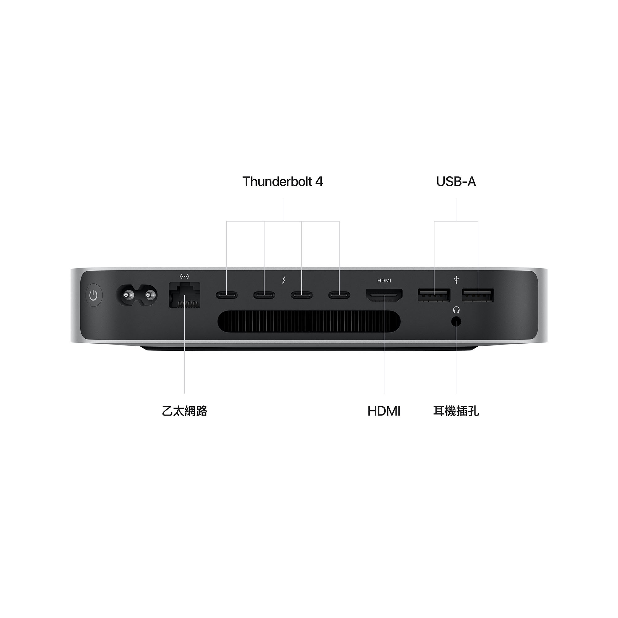 Mac mini ( M2, 8C CPU /10C GPU/8G/256GB )