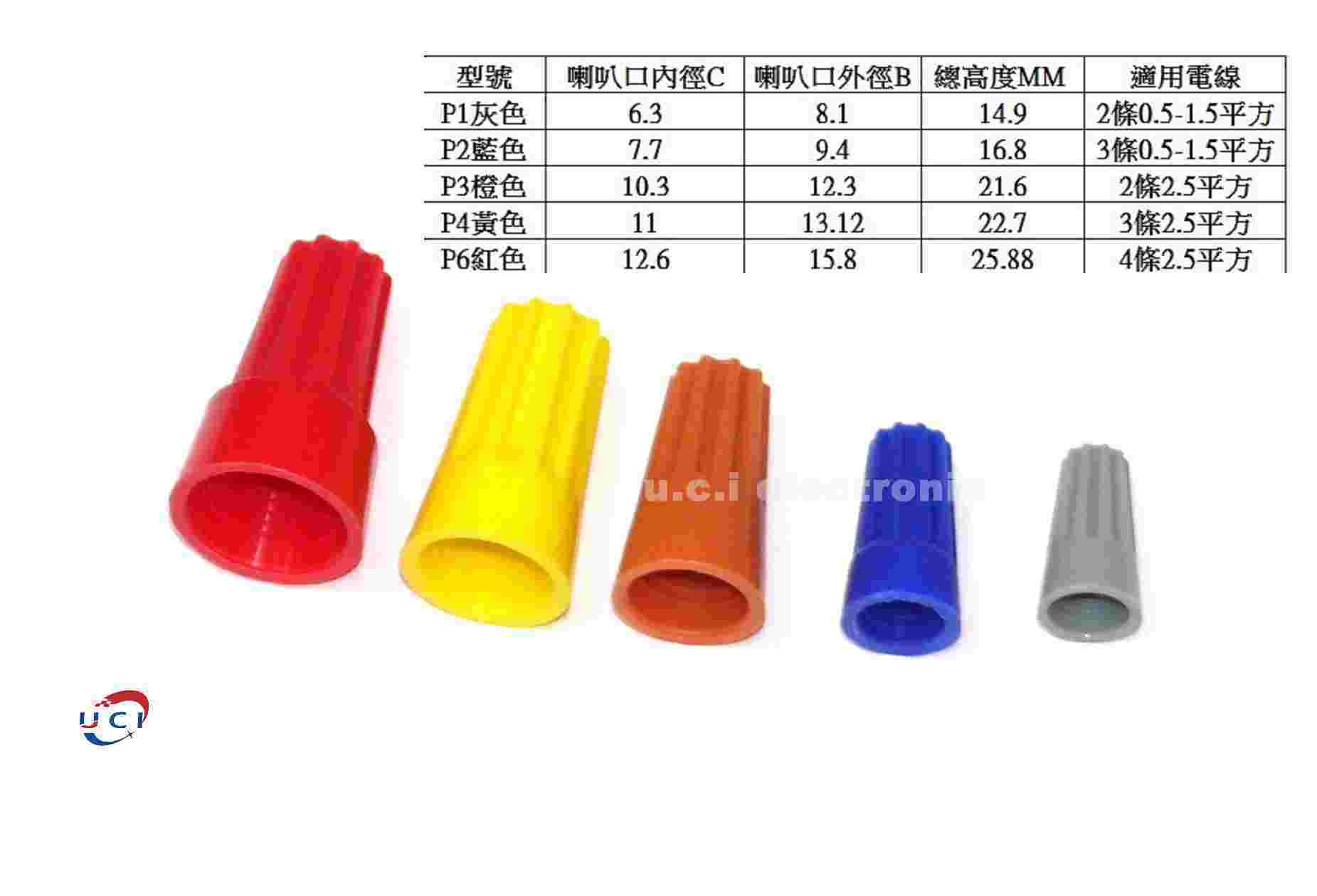 【UCI電子】(K-3) 螺旋式壓線帽 旋轉接線端子快速接線帽 絕緣端子壓線帽 100入
