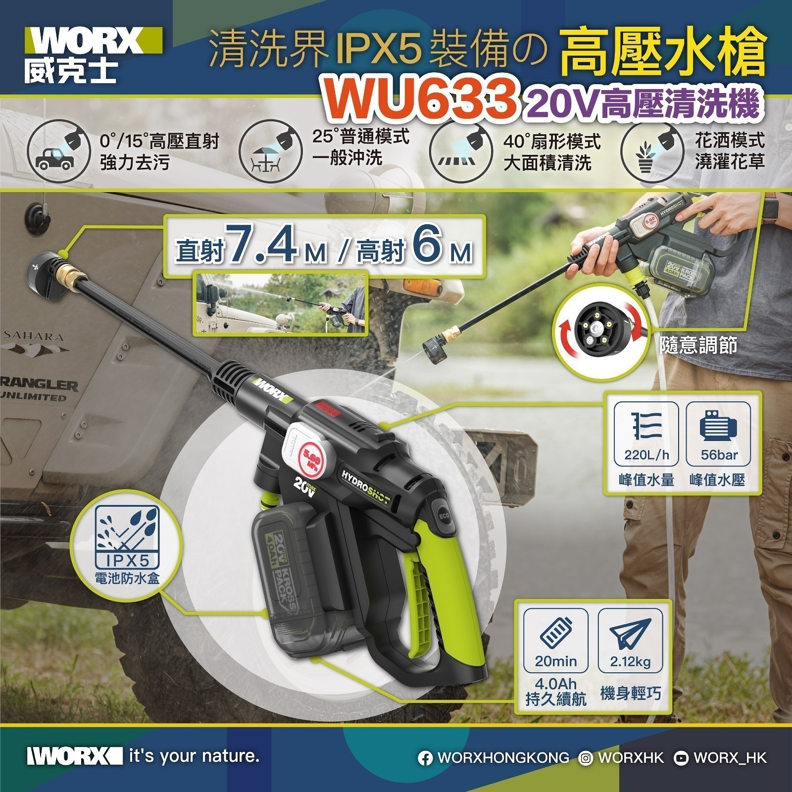 Worx HydroShot WG633E Review