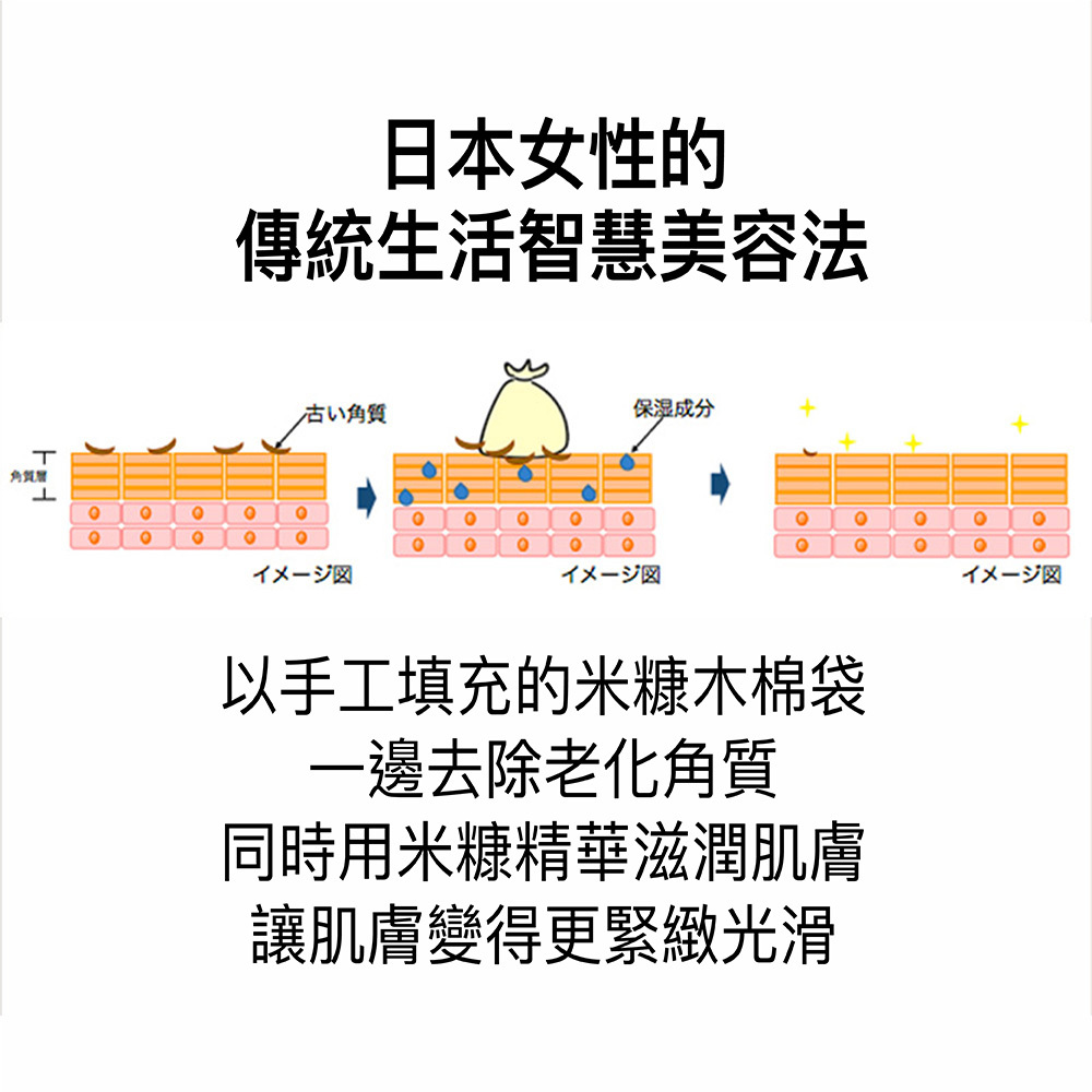 發酵米糠補濕護膚系列 - “美人糠” 米糠袋