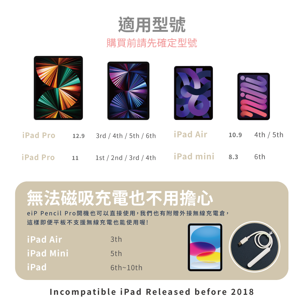 eiP Pencil Pro 書寫繪圖款 iPad Pencil 磁吸充電平版觸控筆, 白