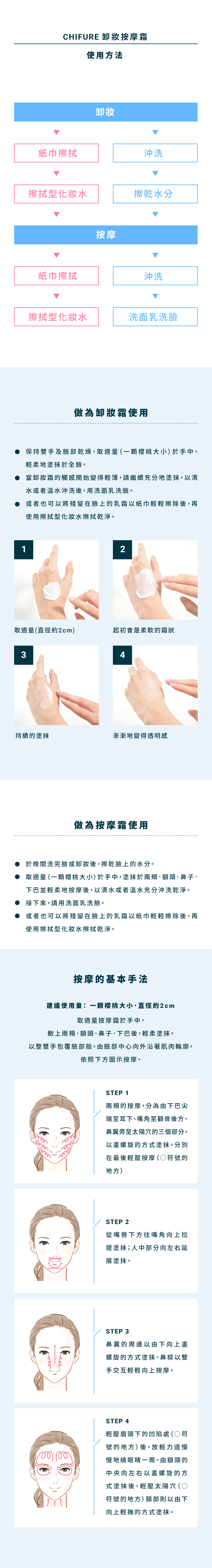 CHIFURE 卸妝按摩霜，使用方法。卸妝▶沖洗▶擦乾水分▶按摩▶沖洗▶洗面乳洗臉。卸妝▶紙巾擦拭▶擦拭型化妝水▶按摩▶紙巾擦拭▶擦拭型化妝水。做為卸妝霜使用：●保持雙手及臉部乾燥，取適量（一顆櫻桃大小）於手中，輕柔地塗抹於全臉。●當卸妝霜的觸感開始變得輕薄，請繼續充分地塗抹，以清水或者溫水沖洗後，用洗面乳洗臉。●或者也可以將殘留在臉上的乳霜以紙巾輕輕擦除後，再使用擦拭型化妝水擦拭乾淨。(適量卸妝按摩霜，直徑約2cm，起初會是柔軟的霜狀，持續的塗抹，漸漸地變得透明感)做為按摩霜使用：●於晚間洗完臉或卸妝後，擦乾臉上的水分。●取適量（一顆櫻桃大小）於手中，塗抹於兩頰．額頭．鼻子．下巴並輕柔地按摩後，以清水或者溫水充分沖洗乾淨。●接下來，請用洗面乳洗臉。●或者也可以將殘留在臉上的乳霜以紙巾輕輕擦除後，再使用擦拭型化妝水擦拭乾淨。按摩的基本手法，建議使用量：一顆櫻桃大小．直徑約2cm：取適量按摩霜於手中，敷上兩頰．額頭．鼻子．下巴後，輕柔塗抹。以整雙手包覆臉部般，由臉部中心向外沿著肌肉輪廓，依照下方圖示按摩。STEP1、兩頰的按摩，分為由下巴尖端至耳下、嘴角至顴骨後方、鼻翼旁至太陽穴的三個部分，以畫螺旋的方式塗抹。分別在最後輕壓按摩。STEP2、從嘴唇下方往嘴角向上拉提塗抹；人中部分向左右延展塗抹。STEP3、鼻翼的周邊以由下向上畫螺旋的方式塗抹。鼻樑以雙手交互輕輕向上按摩。STEP4、輕壓眉頭下的凹陷處後，放輕力道慢慢地繞眼睛一周。由額頭的中央向左右以畫螺旋的方式塗抹後，輕壓太陽穴。頸部則以由下向上輕撫的方式塗抹。