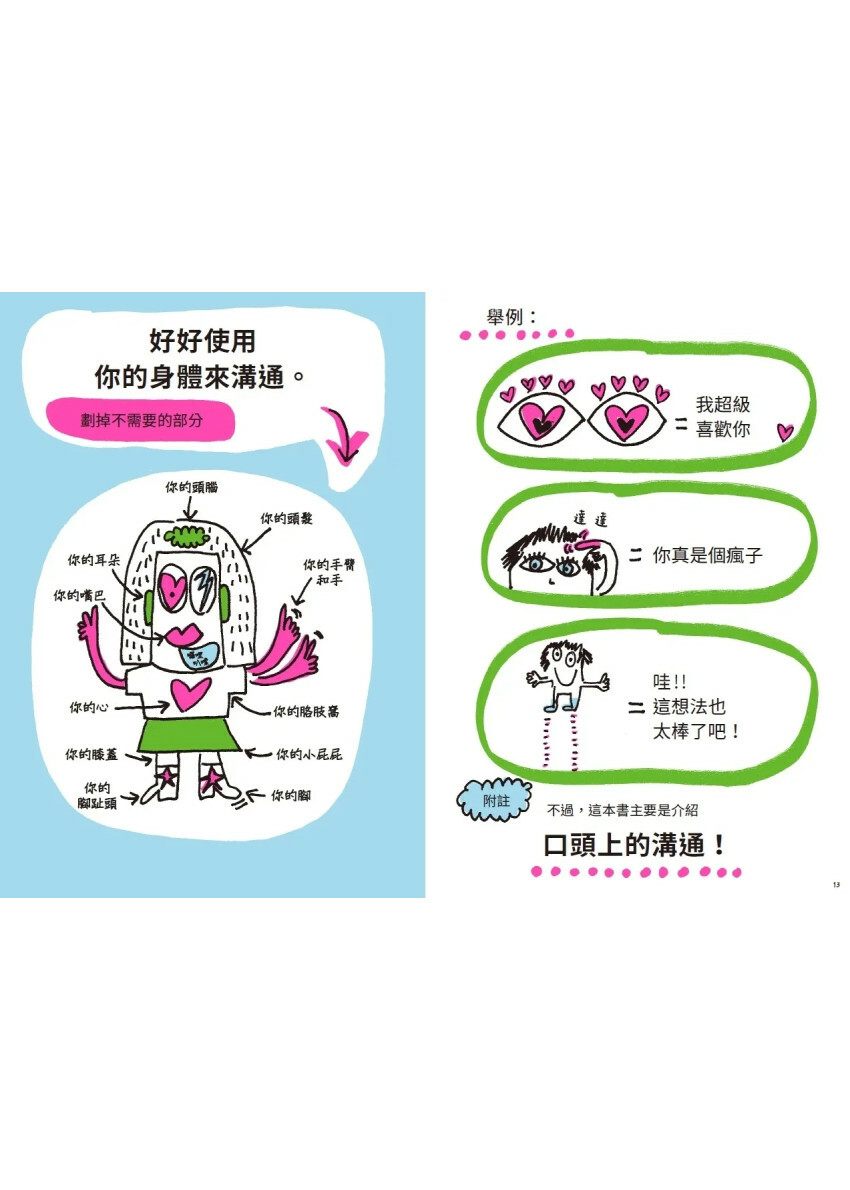 好好說話，到哪都是人氣王！