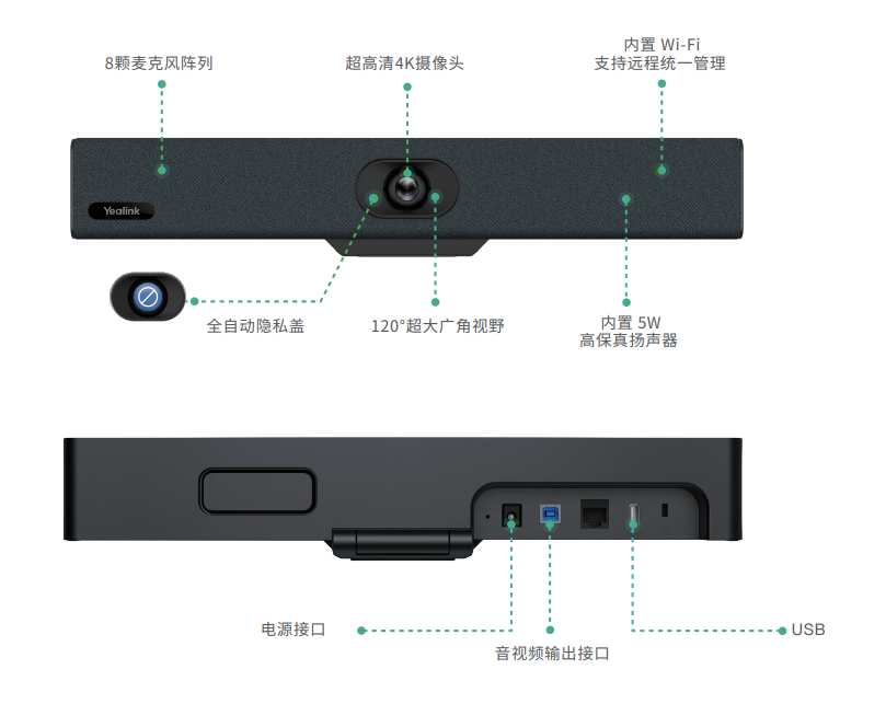 億聯 UVC34 智慧USB會議一體機 適用於小微型會議室&個人居家辦公
