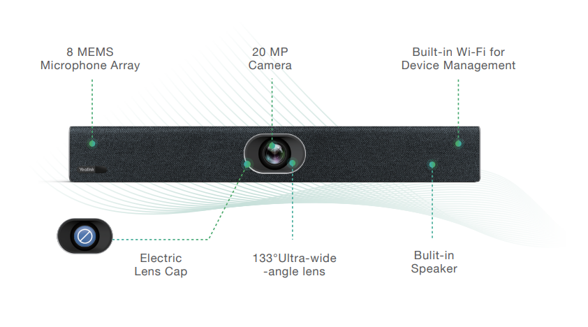億聯 UVC40-BYOD專為小微型會議室打造的會議套件