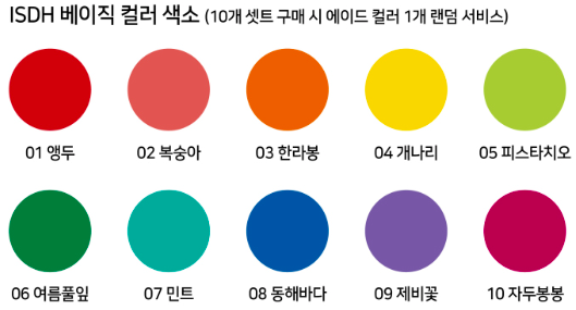 ISDH Water Soluble Cosmetics Pigment 水溶性色素 (化妝品用)