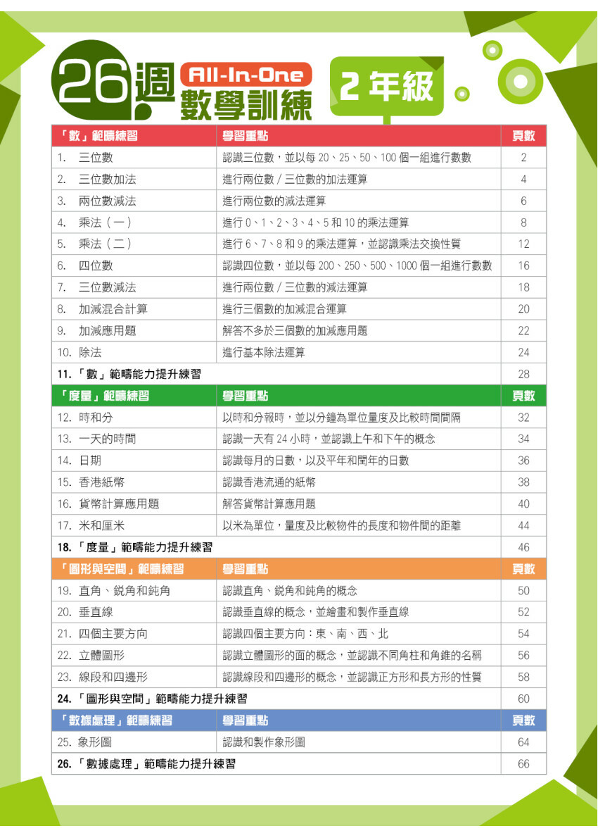 【多買多折】26週AllinOne Plus 數學訓練 2年級