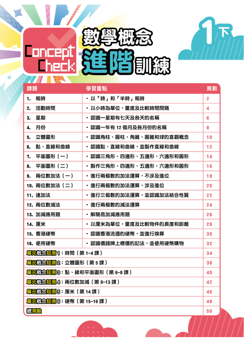 【多買多折】Concept Check 數學概念進階訓練 (新課程版) 1下