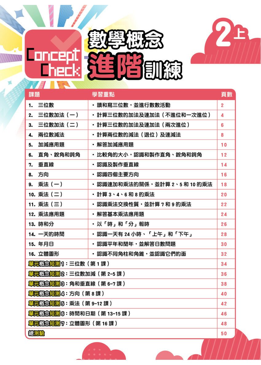 【多買多折】Concept Check 數學概念進階訓練 (新課程版) 2上