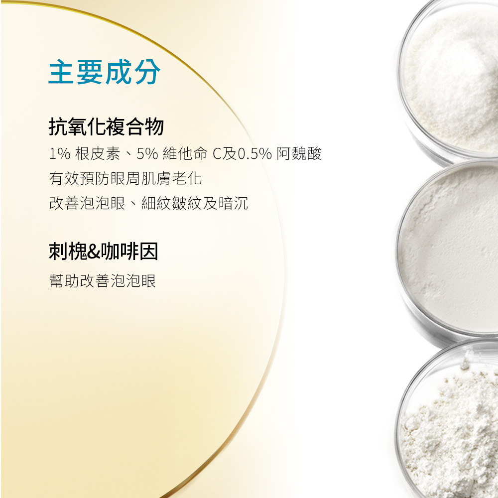 【SKINCEUTICALS修麗可】全效緊緻抗老眼霜 15ml