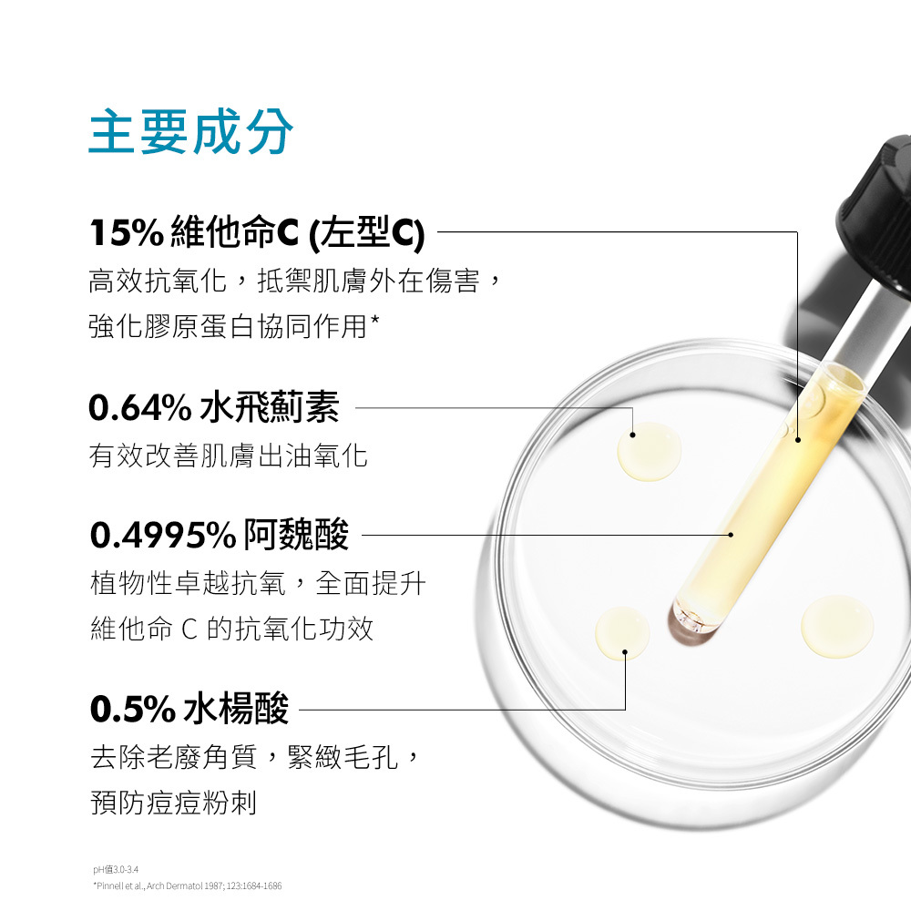 【SKINCEUTICALS修麗可】SCF淨化調理抗老精華 30ml