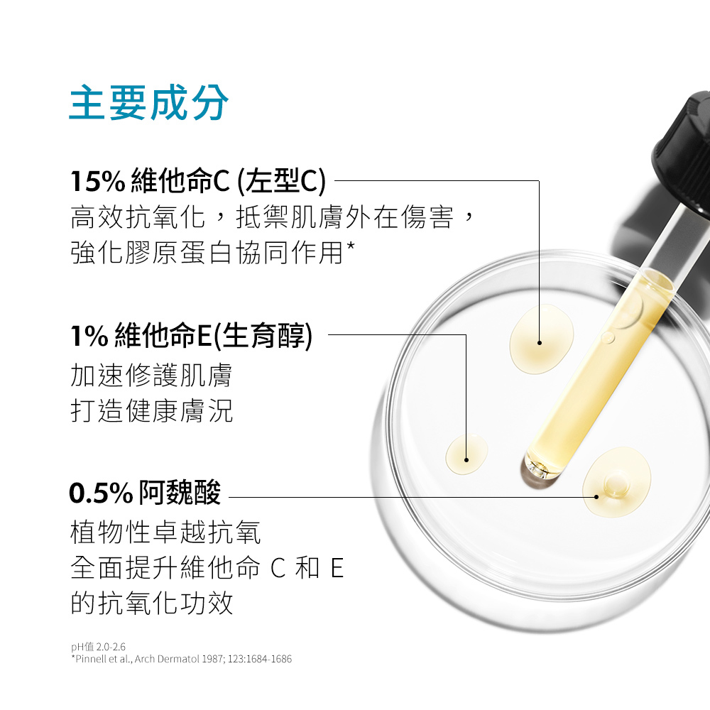 【SKINCEUTICALS修麗可】超濃度CE緊緻修護抗氧化精華 30ml