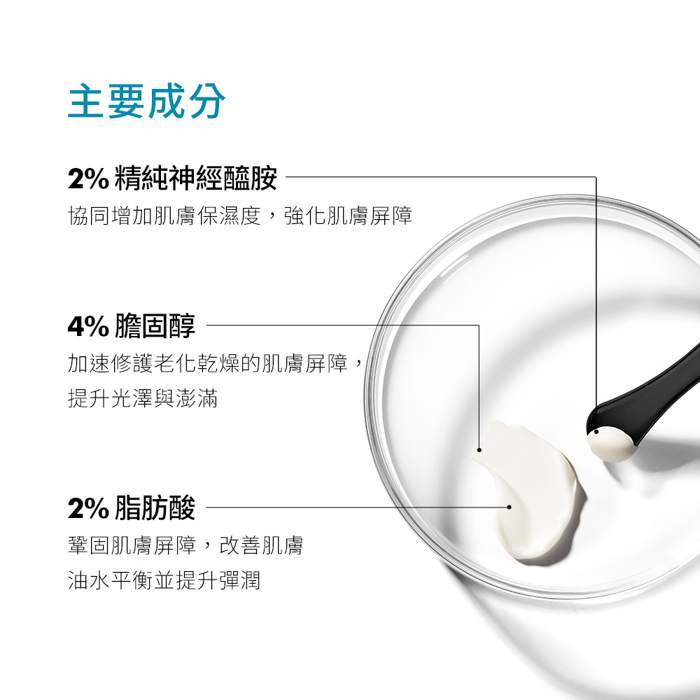 【SKINCEUTICALS修麗可】2:4:2三重潤澤彈嫩修復霜 48ml