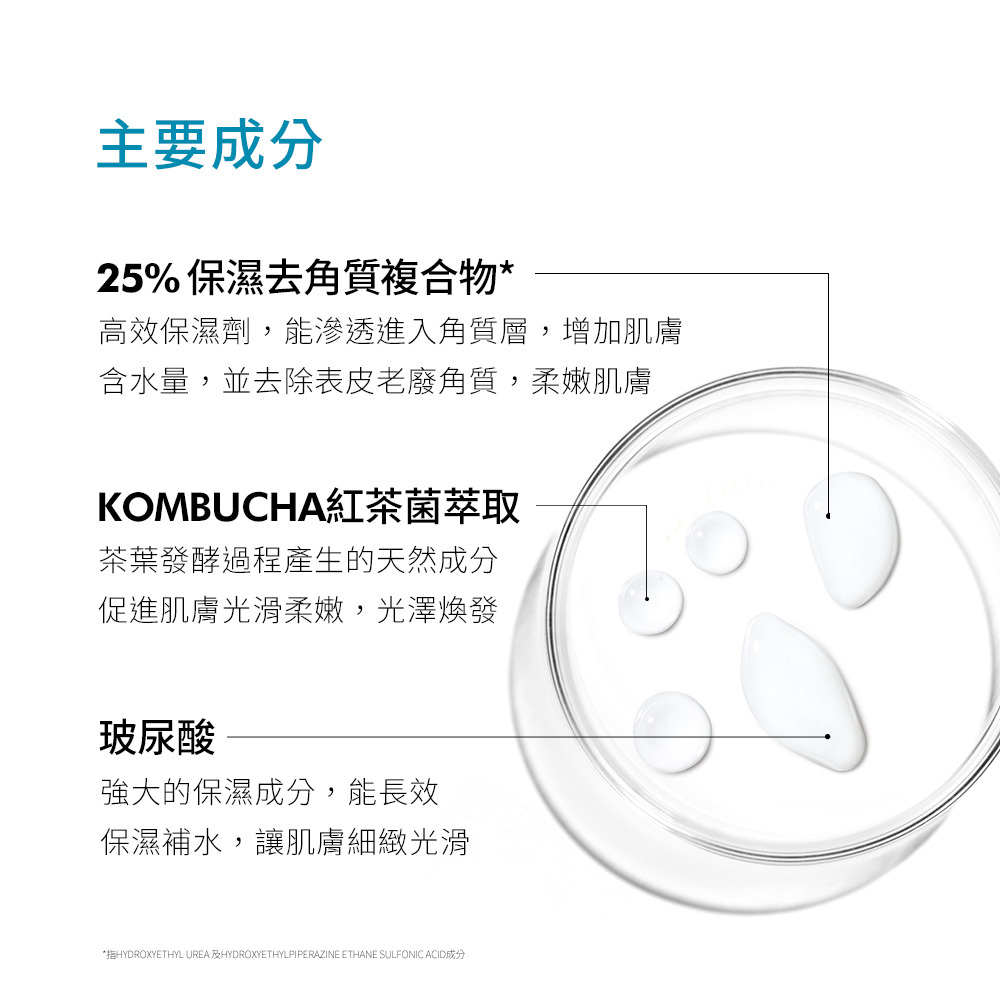 【SKINCEUTICALS修麗可】活化調理嫩膚精華 30ml