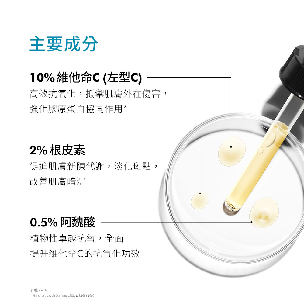【SKINCEUTICALS修麗可】PCF無瑕煥抗氧化精華 30ml